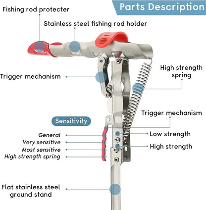 Automatic Fishing Rod Holder